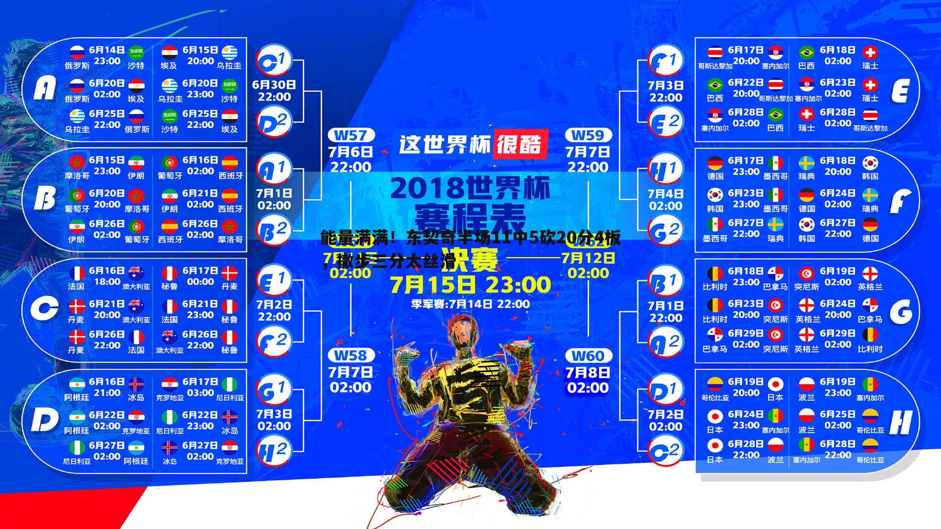 DB真人官网-能量满满！东契奇半场11中5砍20分4板，撤步三分太丝滑